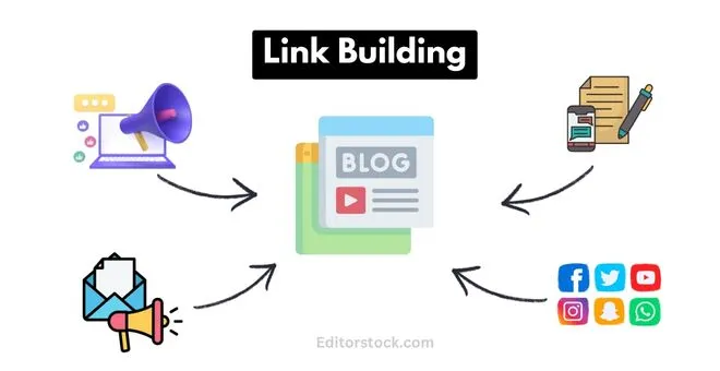 Link Building by guest posting